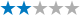 2</span>&nbsp;out of 5 stars